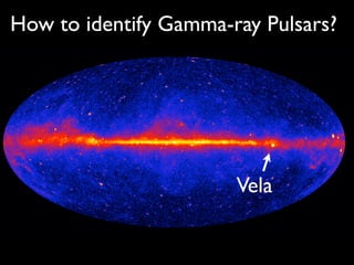 How to identify Gamma-ray Pulsars?
Vela
 