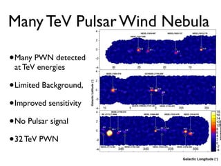 Many TeV Pulsar Wind Nebula
•Many PWN detected
at TeV energies
•Limited Background,
•Improved sensitivity
•No Pulsar signal
•32 TeV PWN
 