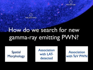 How do we search for new
gamma-ray emitting PWN?
Association
with LAT-
detected
Association
with TeV PWN
Spatial
Morphology
 