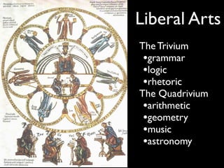 Liberal Arts
The Trivium
•grammar
•logic
•rhetoric
The Quadrivium
•arithmetic
•geometry
•music
•astronomy
 