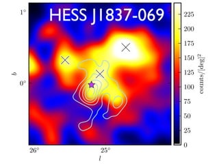 0
1b
2526
l
0
25
50
75
100
125
150
175
200
225
counts/[deg]2
HESS J1837-069
 