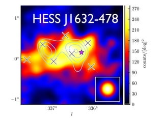 1
0
1
b
336337
l
0
30
60
90
120
150
180
210
240
270
counts/[deg]2
HESS J1632-478
 