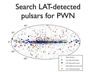 Search LAT-detected
pulsars for PWN
 