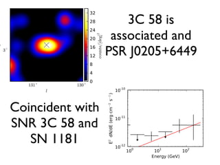 3C 58 is
associated and
PSR J0205+6449
Coincident with
SNR 3C 58 and
SN 1181
 