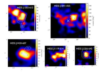 HESS J1303-613
1
0
1
b
262728
l
0
20
40
60
80
100
120
140
160
180
counts/[deg]2
HESS J1841-055
1
0
b
292293
l
0
10
20
30
40
50
60
70
80
90
counts/[deg]2
HESS J1119-614 HESS J1356-645
0
1
b
313314
l
0
25
50
75
100
125
150
175
200
225 counts/[deg]2
HESS J1420-607
 