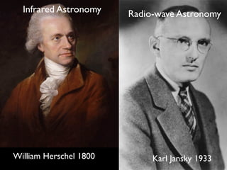 William Herschel 1800
Infrared Astronomy Radio-wave Astronomy
Karl Jansky 1933
 