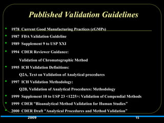 Published Validation Guidelines
 1978 Current Good Manufacturing Practices (cGMPs)
 1987 FDA Validation Guideline
 1989 Supplement 9 to USP XXI
 1994 CDER Reviewer Guidance:
Validation of Chromatographic Method
 1995 ICH Validation Definitions:
Q2A, Text on Validation of Analytical procedures
 1997 ICH Validation Methodology:
Q2B, Validation of Analytical Procedures: Methodology
 1999 Supplement 10 to USP 23 <1225>: Validation of Compendial Methods
 1999 CDER “Bioanalytical Method Validation for Human Studies”
 2000 CDER Draft “Analytical Procedures and Method Validation”
15
2009
 