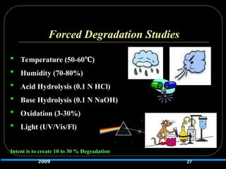Forced Degradation Studies
 Temperature (50-60 )
℃
 Humidity (70-80%)
 Acid Hydrolysis (0.1 N HCl)
 Base Hydrolysis (0.1 N NaOH)
 Oxidation (3-30%)
 Light (UV/Vis/Fl)
Intent is to create 10 to 30 % Degradation
27
2009
 