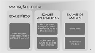 EXAME FÍSICO 
Pele, mucosas, 
seios nasais, região 
perianal e CATETER 
EXAMES 
LABORATORIAIS 
Hemograma + 
Ionograma + Ur/Cr 
+ Hemocultura de 2 
sítios diferentes 
Outros sítios de 
cultura de acordo 
com sintomas 
EXAMES DE 
IMAGEM 
Rx de Tórax 
TC a critério 
médico 
4 
 