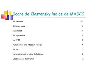 Neutropenia febril | PPT
