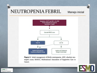 NEUTROPENIAFEBRIL Manejo inicial
 