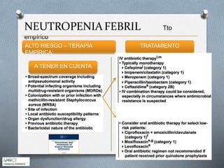 NEUTROPENIAFEBRIL Tto
empírico
ALTO RIESGO – TERAPIA
EMPÍRICA:
TRATAMIENTO
A TENER EN CUENTA
 