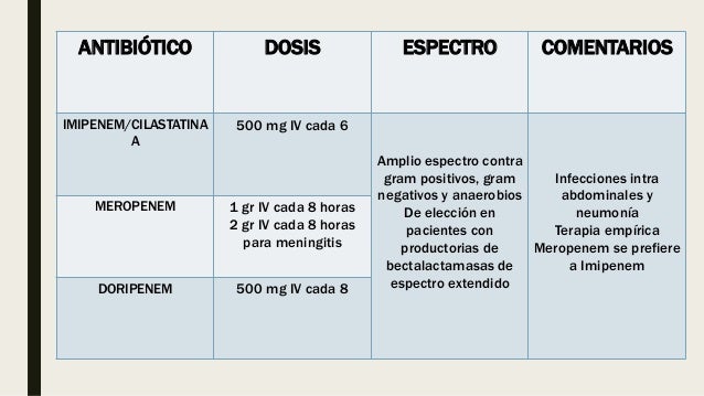 Maculopathy from plaquenil