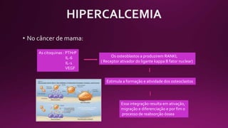 As citoquinas : PTHrP
IL-6
IL-1
VEGF
Os osteoblastos a produzirem RANKL
( Receptor ativador do ligante kappa B fator nuclear)
Estimula a formação e atividade dos osteoclastos
Essa integração resulta em ativação,
migração e diferenciação e por fim o
processo de reabsorção óssea
 