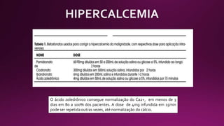 O ácido zoledrônico consegue normalização do Ca2+, em menos de 3
dias em 80 a 100% dos pacientes. A dose de 4mg infundida em 15min
pode ser repetida outras vezes, até normalização do cálcio.
 