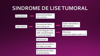 Hipocalcemia
Gluconato de Cálcio
100 a 200mg
Hipercalemia
Gluconato de Cálcio
100 a 200mg, s/n
OndaT apiculada ou
QRS alargado
Insulina Regular+ GH
50%: 10UI de Insulina
+ 100ml de SG50%
Monitorar
a glicemia capilar a cada 2-4 h
Nebulização
Resina de trocaVO ou
via retal 4 a 6 x/dia
Bicarbonato de Sódio
8.4% se acidose
 