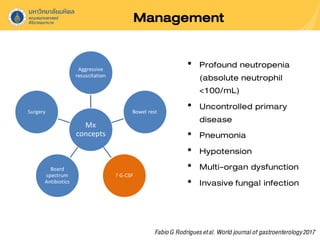 Management
FabioG Rodriguesetal. World journalof gastroenterology2017
Mx
concepts
Aggressive
resuscitation
Bowel rest
? G-CSF
Board
spectrum
Antibiotics
Surgery
• Profound neutropenia
(absolute neutrophil
<100/mL)
• Uncontrolled primary
disease
• Pneumonia
• Hypotension
• Multi-organ dysfunction
• Invasive fungal infection
 