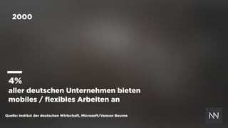 4%
aller deutschen Unternehmen bieten  
mobiles / ﬂexibles Arbeiten an
2000
Quelle: Institut der deutschen Wirtschaft, Microsoft/Vanson Bourne
 