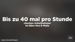 Bis zu 40 mal pro Stunde
checken Arbeitnehmer  
im Büro ihre E-Mails
Quelle: Universität Glasgow
 