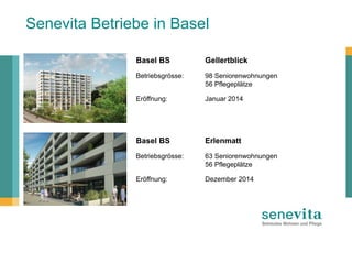 Basel BS Gellertblick
Betriebsgrösse: 98 Seniorenwohnungen
56 Pflegeplätze
Eröffnung: Januar 2014
Senevita Betriebe in Basel
Basel BS Erlenmatt
Betriebsgrösse: 63 Seniorenwohnungen
56 Pflegeplätze
Eröffnung: Dezember 2014
 