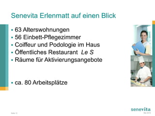 Senevita Erlenmatt auf einen Blick
§  63 Alterswohnungen
§  56 Einbett-Pflegezimmer
§  Coiffeur und Podologie im Haus
§  Öffentliches Restaurant Le S
§  Räume für Aktivierungsangebote
§  ca. 80 Arbeitsplätze
Seite 12 Mai 2015
 