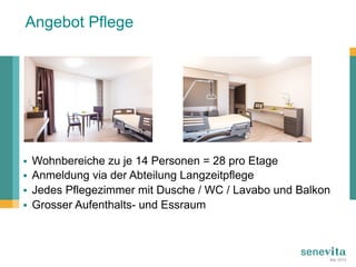 Angebot Pflege
§  Wohnbereiche zu je 14 Personen = 28 pro Etage
§  Anmeldung via der Abteilung Langzeitpflege
§  Jedes Pflegezimmer mit Dusche / WC / Lavabo und Balkon
§  Grosser Aufenthalts- und Essraum
Mai 2015
 