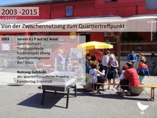 2003	
   	
  Verein	
  V.i.P	
  auf	
  nt/	
  Areal	
  
	
  Sonntagsmarkt	
  
	
  Trendsportmeile	
  
	
  Kinderprojekt	
  allwäg	
  
	
  Quar%ermiPagessen	
  
	
  Bar/	
  Disco	
  
	
  
	
  Nutzung	
  Gebäude	
  
	
  div.	
  quar%erfreundliche	
  Projekte	
  	
  
	
  Familientag	
  ErlenmaP	
  
	
  	
  
	
  
	
  
	
  
	
  
	
  
Von	
  der	
  Zwischennutzung	
  zum	
  Quar%ertreﬀpunkt	
  
2003	
  -­‐2015	
  
 
