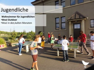  Wohnzimmer	
  für	
  Jugendlichen	
  
• Wozi	
  Outdoor	
  
• Wozi	
  in	
  den	
  kalten	
  Monaten	
  
Jugendliche	
  	
  	
  
 