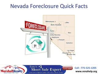 Nevada Foreclosure Quick Facts




                         Call : 775-525-1205
                          www.renohelp.org
 
