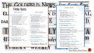 Yerington Times 
Just added:
The White Pine News!
 