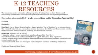 K-12 TEACHING
RESOURCESThe history we receive is from the adult perspective. It is important to allow children and
teens/young adults to have a chance to use primary materials to see history through their eyes.
Curriculum plans available by grade, era, and topic on the Chronicling America Site!
Example:
Grades 3-8
Dust Bowl: Use of Karen Hesse’s Newbery Award-winning “Out of the Dust” as an introduction to
this event, identify with the personal experiences of youth in the 1930s, and then students correlate
the fictional text with actual visual, auditory, and manuscript accounts.
Objectives: Students will be able to:
1- examine primary source materials to gain knowledge of the Dust Bowl;
2- use historical fiction to understand the human aspect of the Dust Bowl experience;
3- relate primary source materials from American Memory collections to passages, characters, and
events from the novel;
4- develop research skills and strategies, such as keyword searches, for finding information.
Credit Jan King and Rena Nisbet
www.nvdnp.wordpress.com | www.chroniclingamerica.loc.gov
 