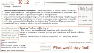 K-12
What would they find?
Example: Grades 9-12
American Indian Reservation Controversies: Introduce students to events around the 1870s –
Use PBL (Problem Based Learning) in which the student is confronted or faced with a real
world problem which has no preconceived right or wrong answers.
Using various teaching/learning strategies, which include brainstorming, role playing, and
oral presentations, the students access primary sources and other background sources to
arrive at a recommendation, based on the information. The teacher, librarian, and other
support staff act as guides or advisors through most of the process.
Topic
American Indian History
Era
Rise of Industrial America, 1876-1900
Progressive Era to New Era, 1900-1929
Credits: Brett Silva & Peter Milbury
Objectives: Students will be able to:
1-Use primary sources effectively to gain an understanding of the
history of government relations, policies, and experiences with American Indian
peoples.
2-Become effective users of historic newspapers via Chronicling America
 