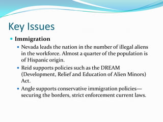 Key IssuesImmigrationNevada leads the nation in the number of illegal aliens in the workforce. Almost a quarter of the population is of Hispanic origin.Reid supports policies such as the DREAM (Development, Relief and Education of Alien Minors) Act.Angle supports conservative immigration policies—securing the borders, strict enforcement current laws.
