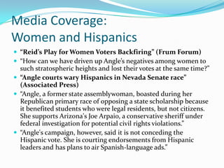 Media Coverage:Women and Hispanics“Reid’s Play for Women Voters Backfiring” (Frum Forum) “How can we have driven up Angle’s negatives among women to such stratospheric heights and lost their votes at the same time?” “Angle courts wary Hispanics in Nevada Senate race” (Associated Press) “Angle, a former state assemblywoman, boasted during her Republican primary race of opposing a state scholarship because it benefited students who were legal residents, but not citizens. She supports Arizona's Joe Arpaio, a conservative sheriff under federal investigation for potential civil rights violations.”  “Angle's campaign, however, said it is not conceding the Hispanic vote. She is courting endorsements from Hispanic leaders and has plans to air Spanish-language ads.”