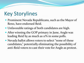 Key StorylinesProminent Nevada Republicans, such as the Mayor of Reno, have endorsed Reid.Unfavorable ratings of both candidates are high.After winning the GOP primary in June, Angle was leading Reid by as much as 11% in some polls.Nevada ballot allows voters to select “none of these candidates,” potentially eliminating the possibility of anti-Reid voters to cast their vote for Angle as protest.