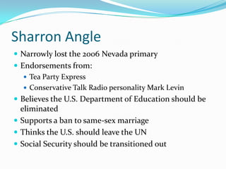 Sharron AngleNarrowly lost the 2006 Nevada primaryEndorsements from:Tea Party ExpressConservative Talk Radio personality Mark LevinBelieves the U.S. Department of Education should be eliminatedSupports a ban to same-sex marriageThinks the U.S. should leave the UNSocial Security should be transitioned out