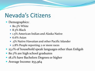 Nevada’s CitizensDemographics:80.3% White8.3% Black1.5% American Indian and Alaska Native6.6% Asian.5% Native Hawaiian and other Pacific Islander 2.8% People reporting 2 or more races23.1% of household speak languages other than Enligsh80.7% are high school graduates18.2% have Bachelors Degrees or higherAverage Income: $53,964