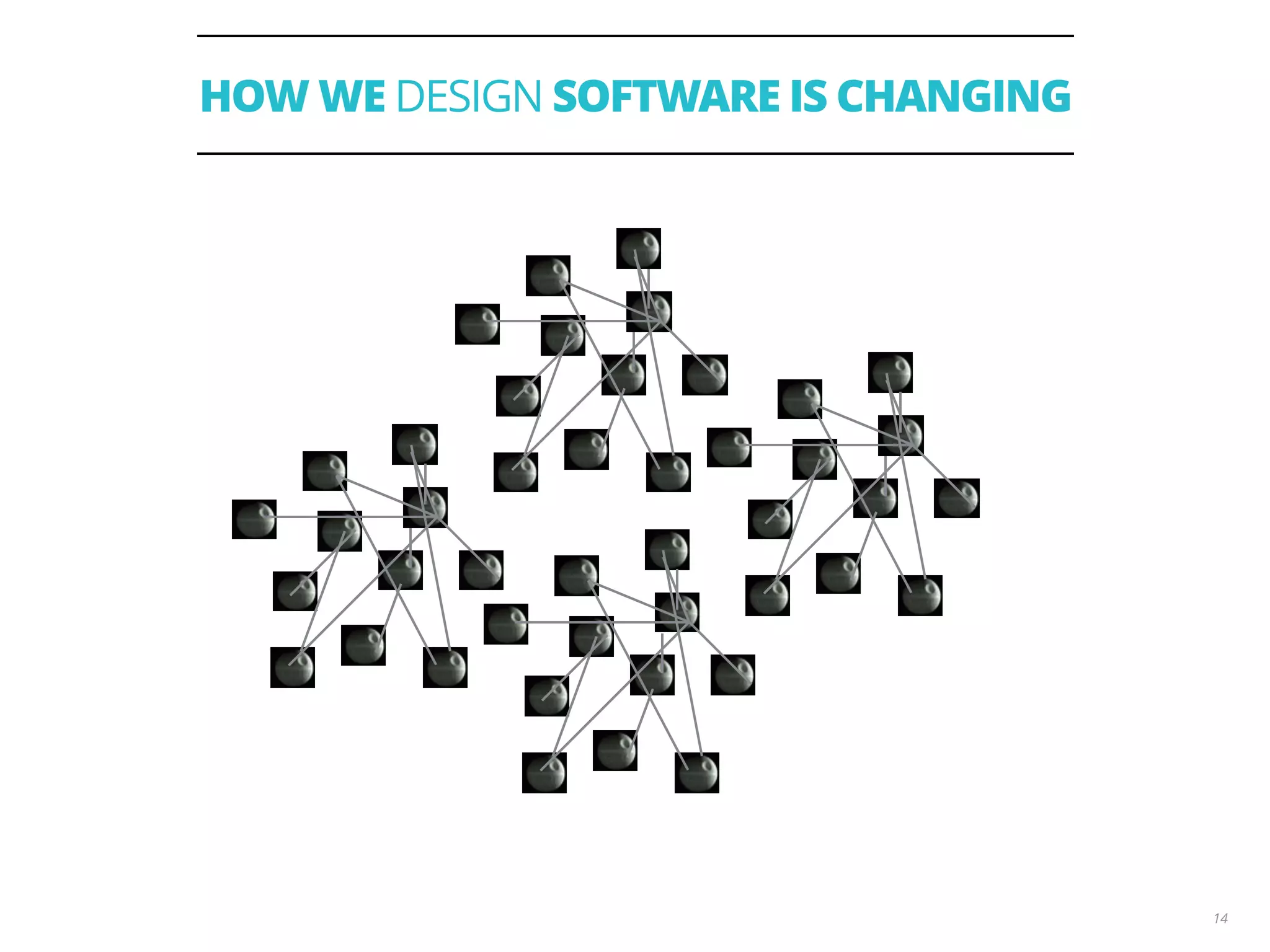 HOW WE DESIGN SOFTWARE IS CHANGING
14
 