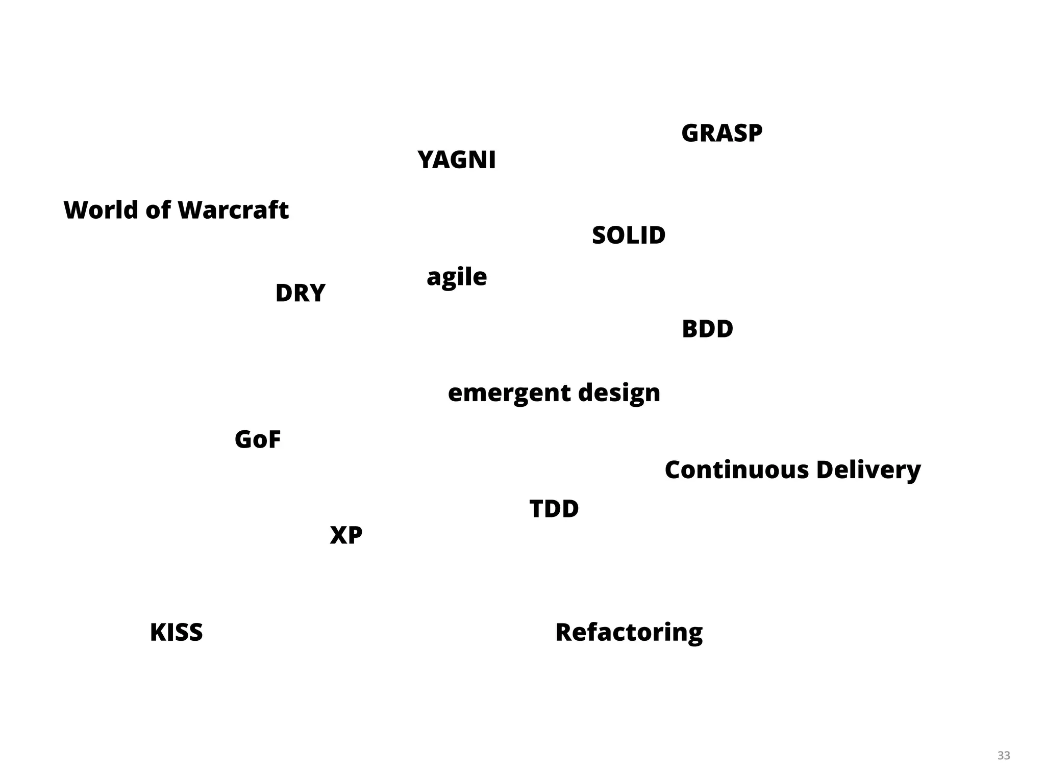 33
agile
XP
TDD
BDD
YAGNI
DRY
SOLID
Continuous Delivery
Refactoring
GoF
GRASP
emergent design
World of Warcraft
KISS
 