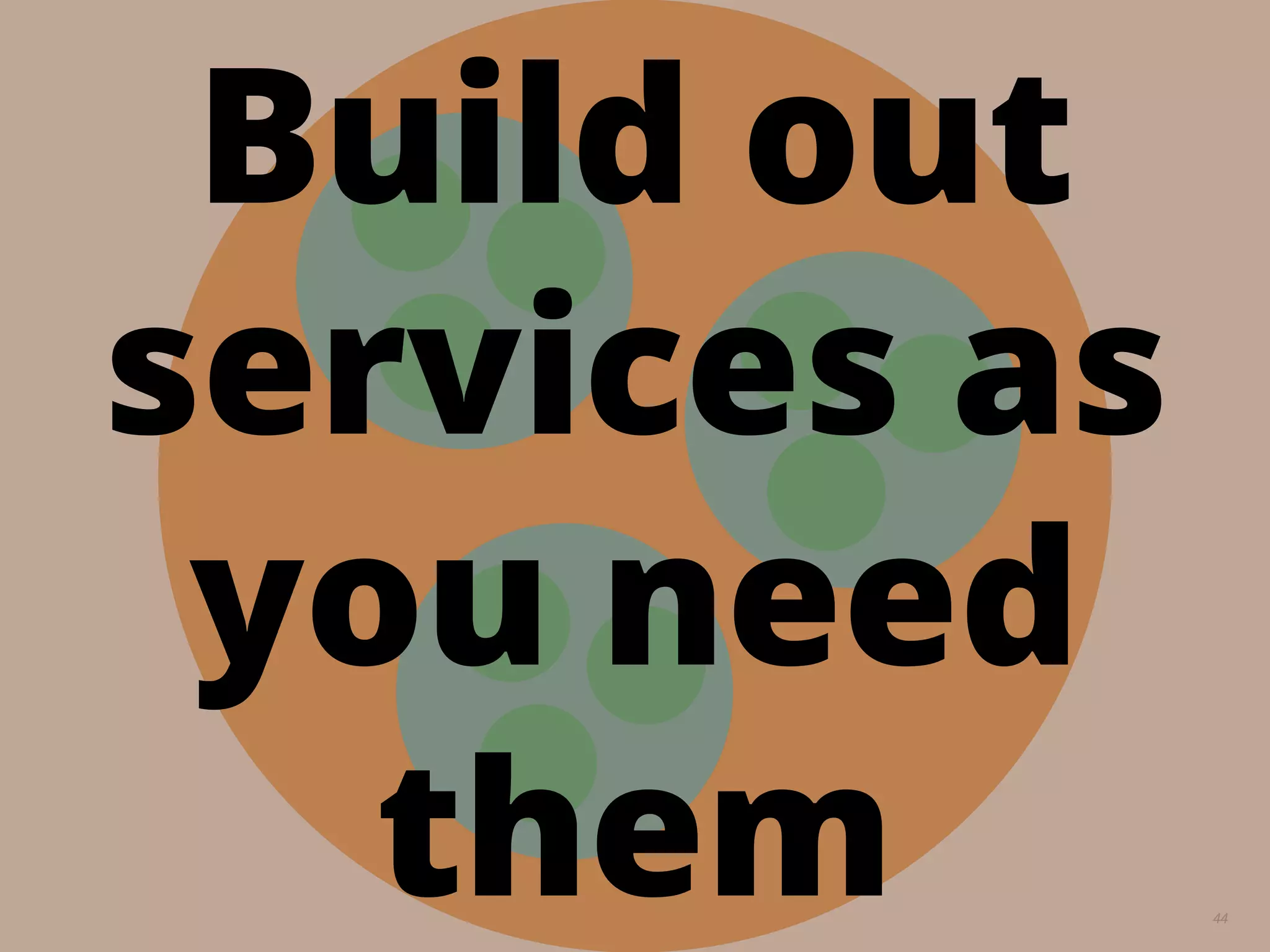 4444
Build out
services as
you need
them
 