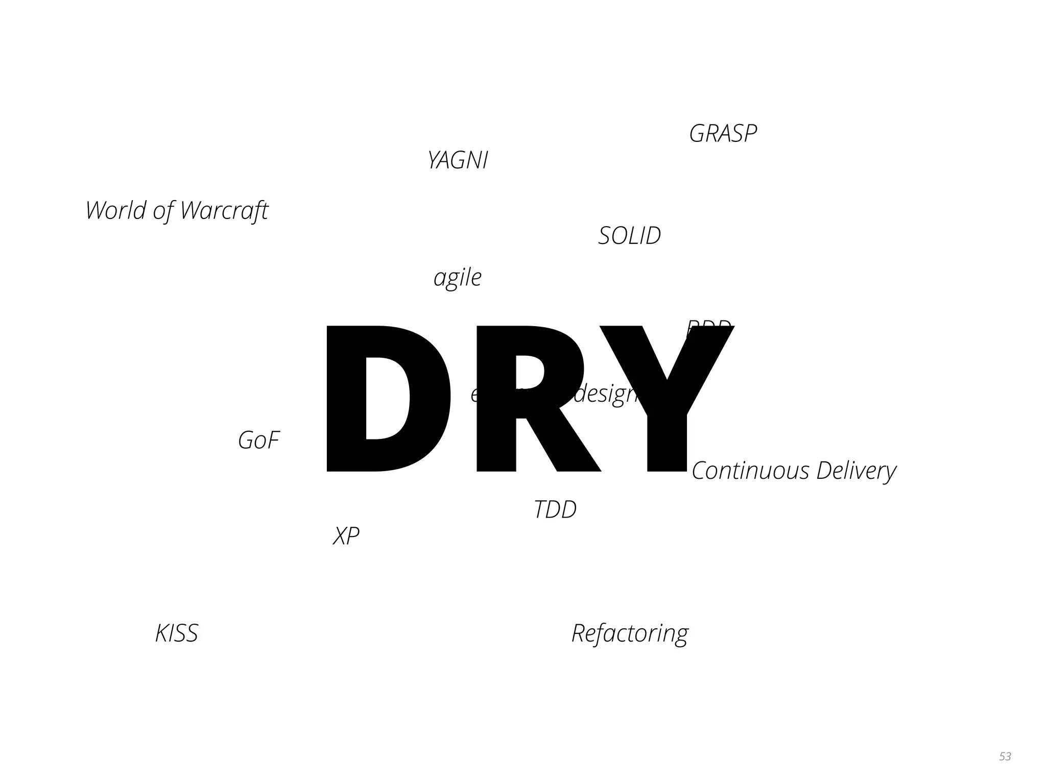 53
agile
XP
TDD
BDD
YAGNI
DRY
SOLID
Continuous Delivery
Refactoring
GoF
GRASP
emergent design
World of Warcraft
KISS
 