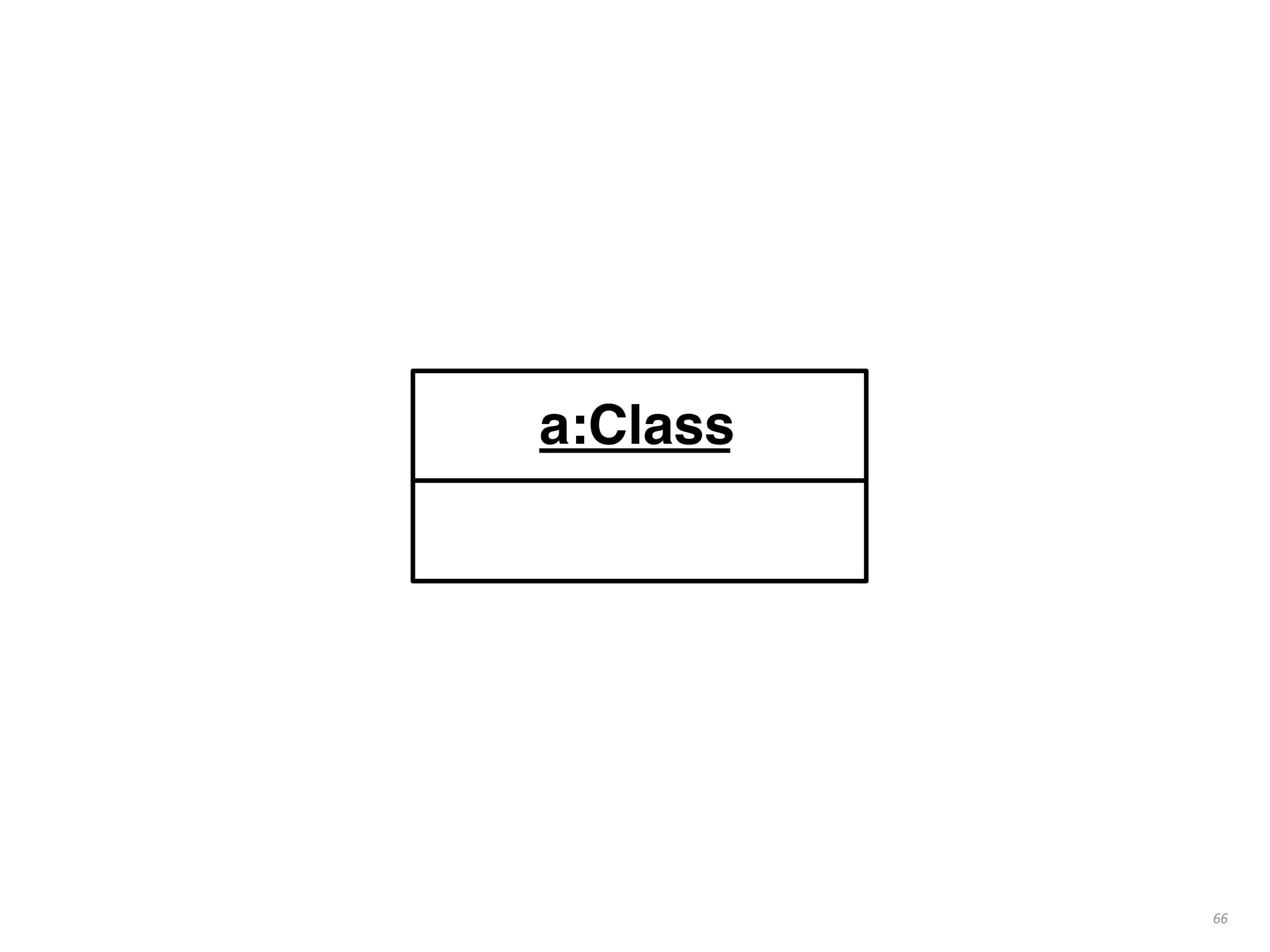 6666
a:Class
 