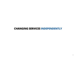 83
CHANGING SERVICES INDEPENDENTLY
 
