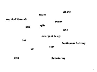33
agile
XP
TDD
BDD
YAGNI
DRY
SOLID
Continuous Delivery
Refactoring
GoF
GRASP
emergent design
World of Warcraft
KISS
 