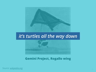 37
Gemini Project, Rogallo wing
Source: wikipedia.org
it’s turtles all the way down
 