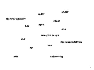 38
agile
XP
TDD
BDD
YAGNI
DRY
SOLID
Continuous Delivery
Refactoring
GoF
GRASP
emergent design
World of Warcraft
KISS
 