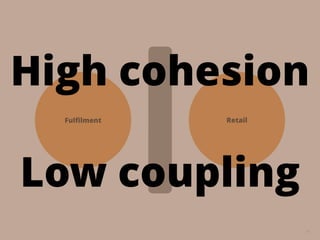 51
Fulﬁlment Retail
High cohesion
Low coupling
 