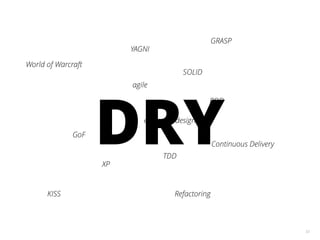 53
agile
XP
TDD
BDD
YAGNI
DRY
SOLID
Continuous Delivery
Refactoring
GoF
GRASP
emergent design
World of Warcraft
KISS
 