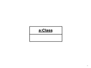 6666
a:Class
 