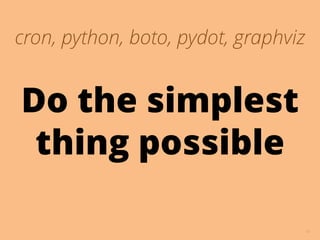 76
cron, python, boto, pydot, graphviz
Do the simplest
thing possible
 